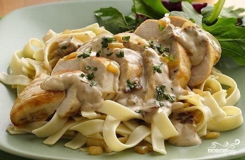 Chicken with mushrooms