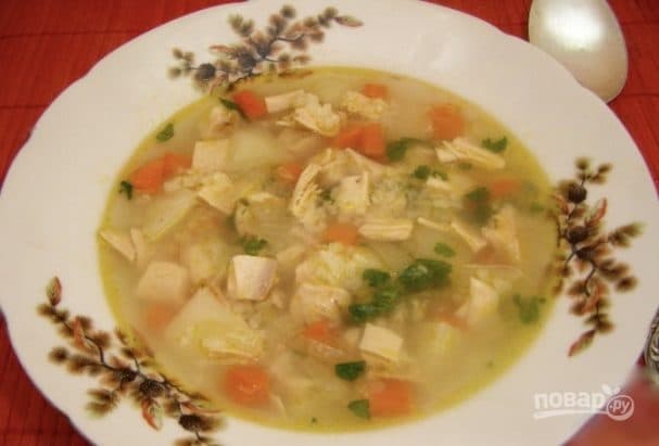 Курячий рисовий суп