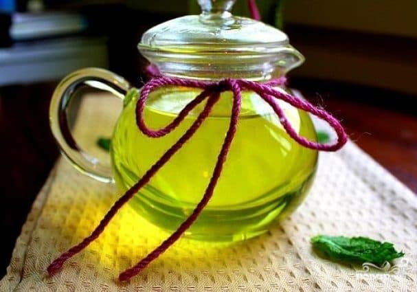 Mint Syrup